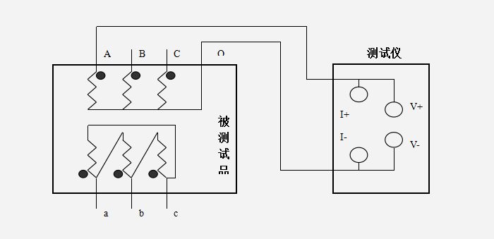 旭之辉为礼泉东庄35kV变压器交接试验 提供实验设备