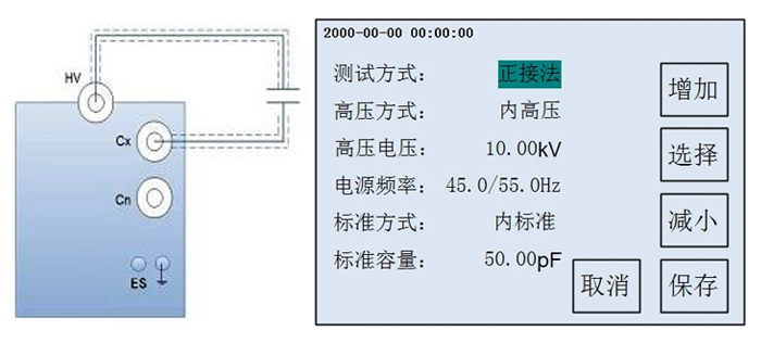 青南±800kV换流站750KV 电容式电压互感器预防性试验