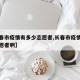 【长春市疫情有多少志愿者,长春市疫情有多少志愿者啊】